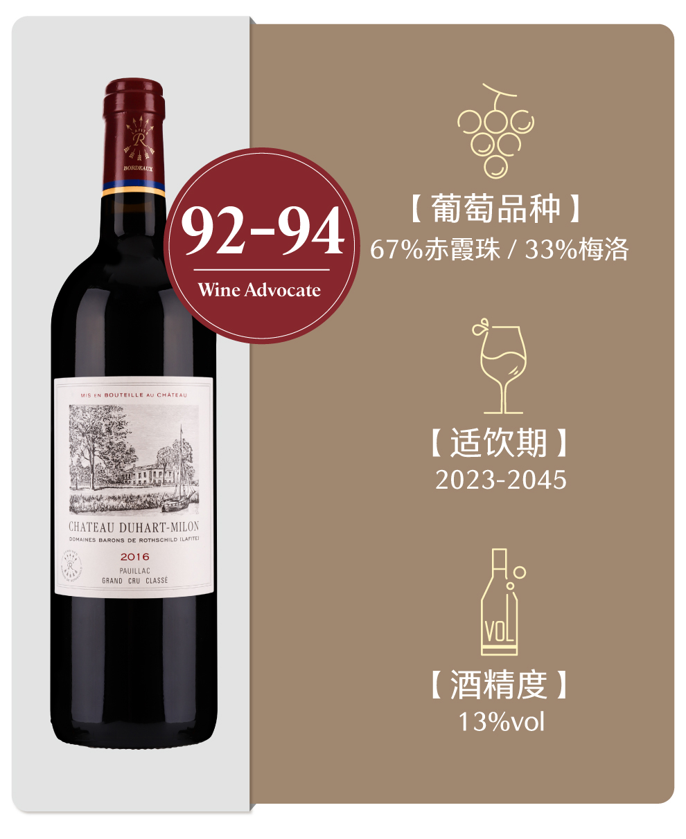 排行夺宝跨境杜哈米隆城堡干红葡萄酒20166868chateauduhartmilon