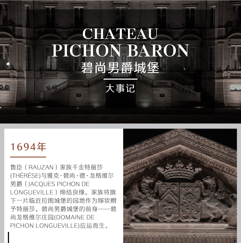 原装原瓶进口碧尚男爵城堡副牌干红葡萄酒14 Les Griffons De Pichon Baron 14 价格图片介绍 法国红葡萄酒 上酒中心 上海自贸区酒类跨境电商平台 原装原瓶进口碧尚男爵城堡副牌干红葡萄酒14 Les Griffons De Pichon Baron 14 价格图片介绍 法国红葡萄酒 上酒中心 上海自贸区酒类跨境电商平台