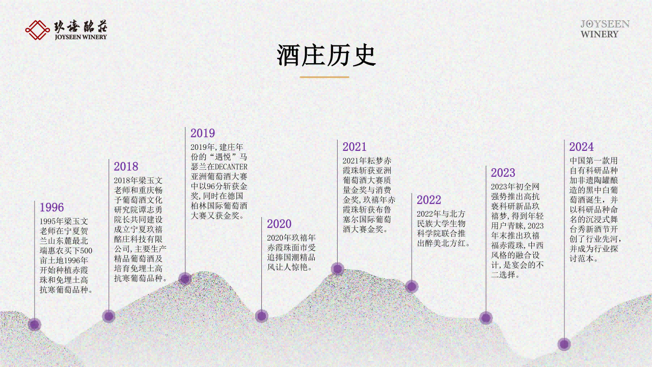 2025年玖禧酩庄品牌宣传(9月新版)_06.png