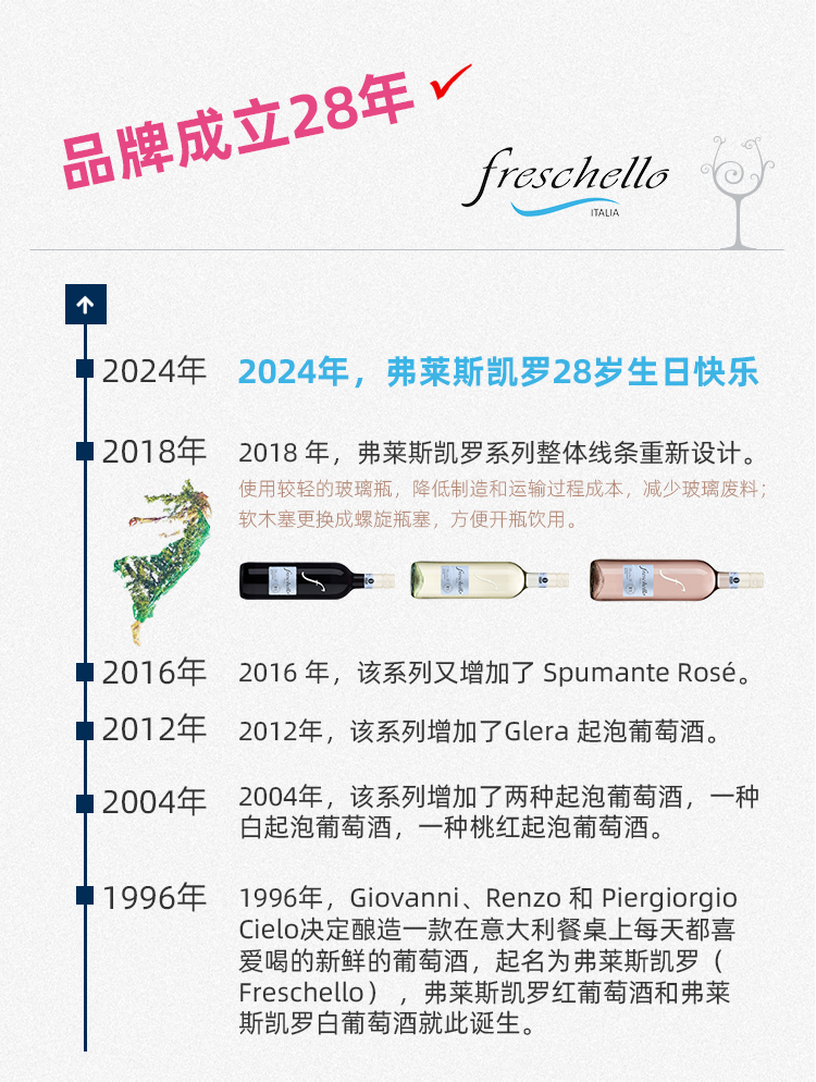 弗莱斯凯罗白葡萄酒_08.jpg