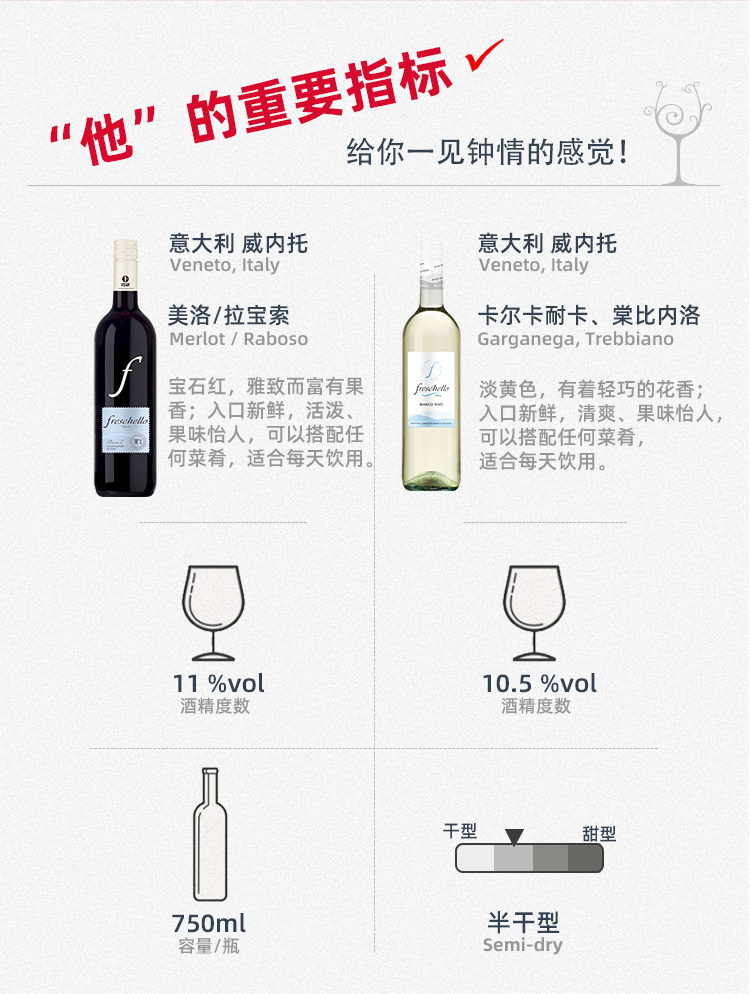 弗莱斯凯罗红+白葡萄酒_02.jpg