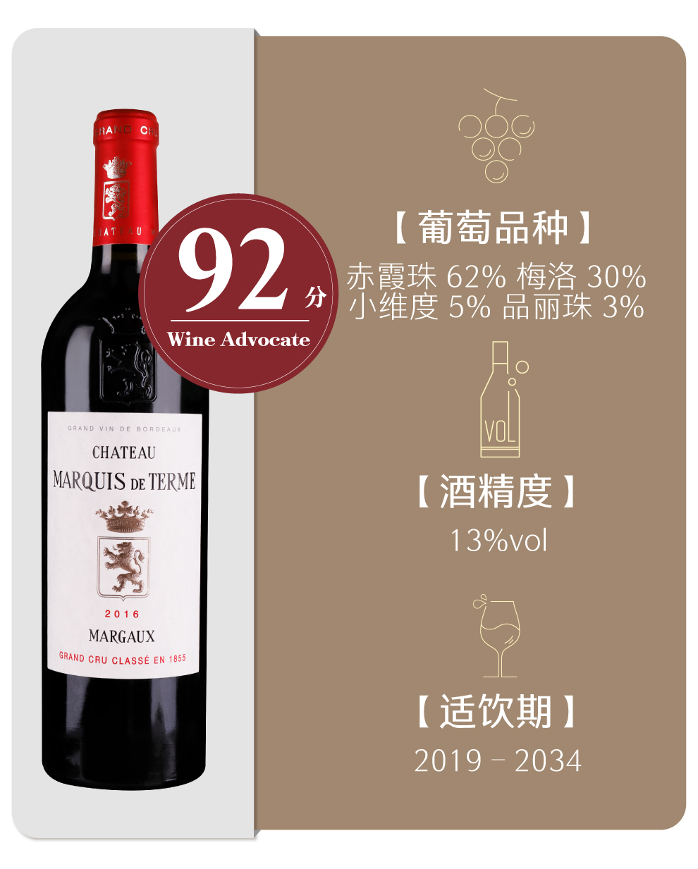 排行夺宝跨境德达侯爵城堡干红葡萄酒20166868chateaumarquis